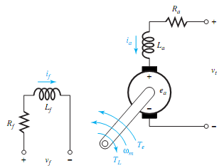 1543_Evaluate the transfer function.png